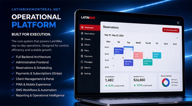 LatinBike Platform (.net)